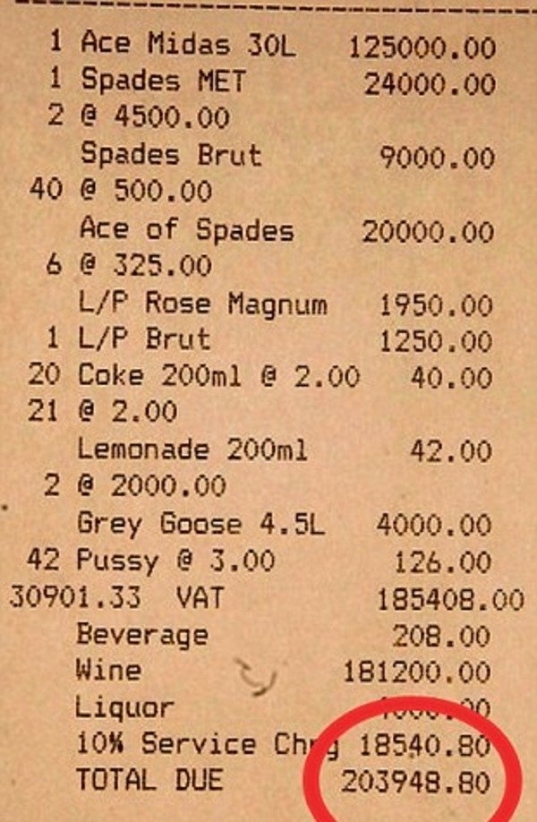 Alex Hope record bill (in pounds)