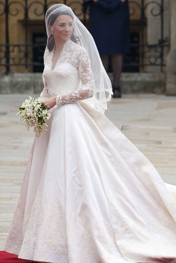Prince William and Kate Middleton wedding price