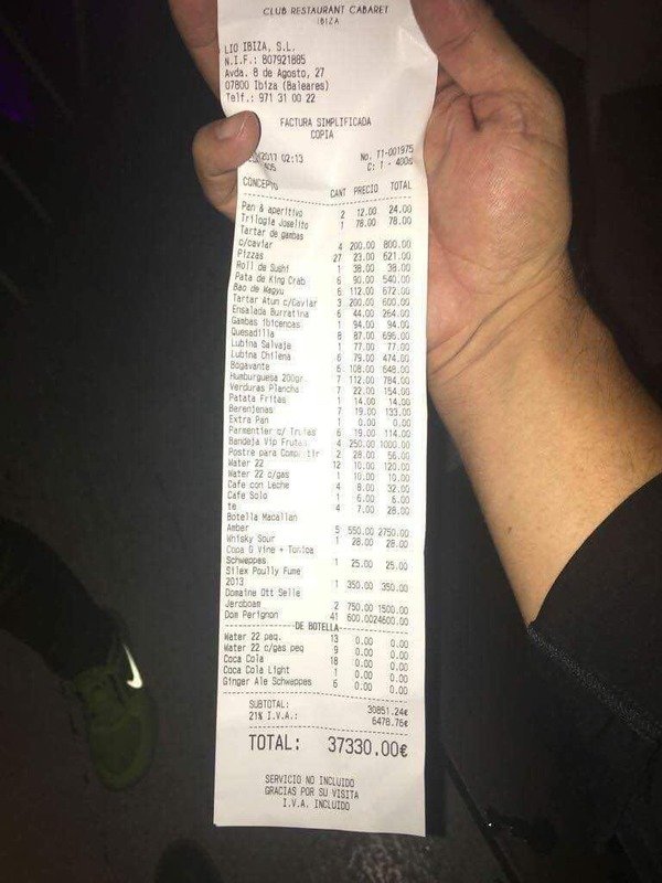 Messi's bill in euro